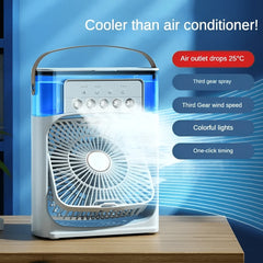 Portable Air Cooling Fan With Water Spraying Function